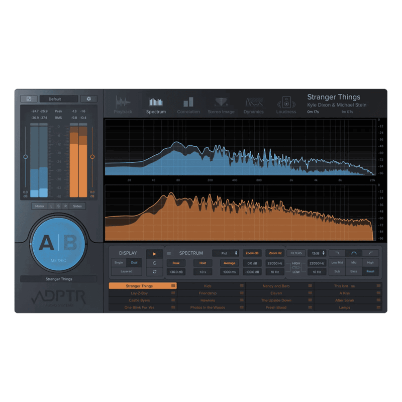 ADPTR AUDIO Metric AB