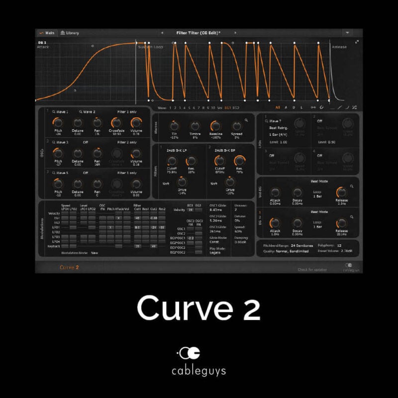 Curve 2