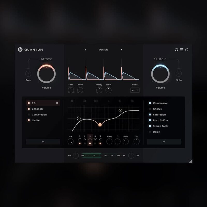 Quantum