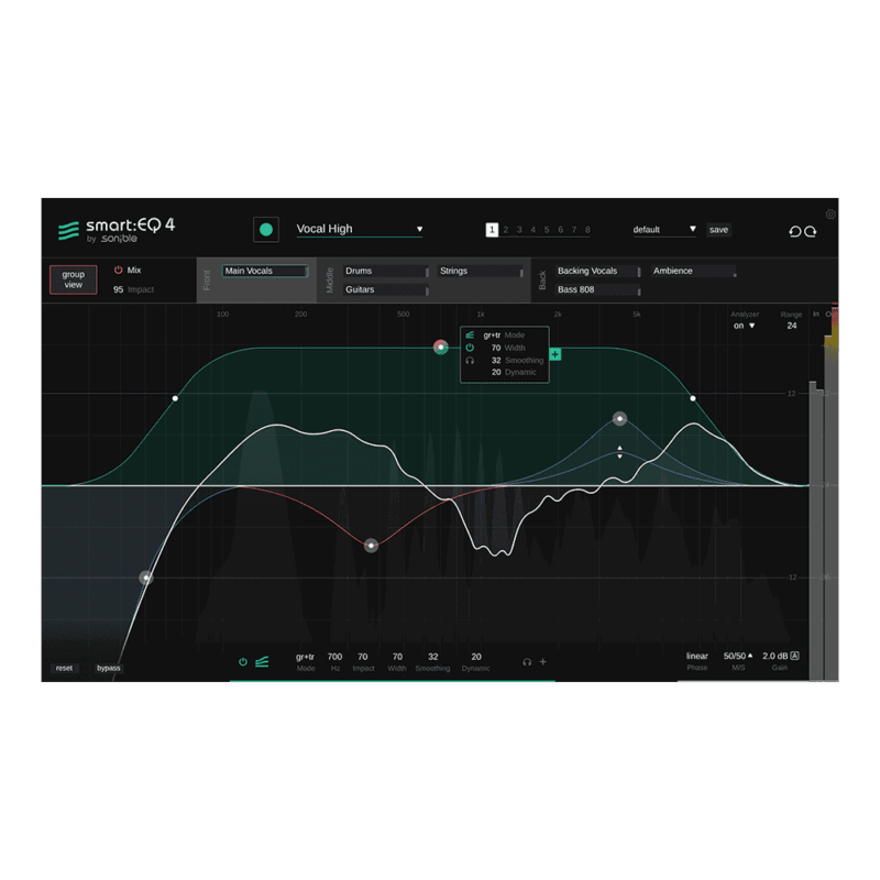 smart:EQ 4