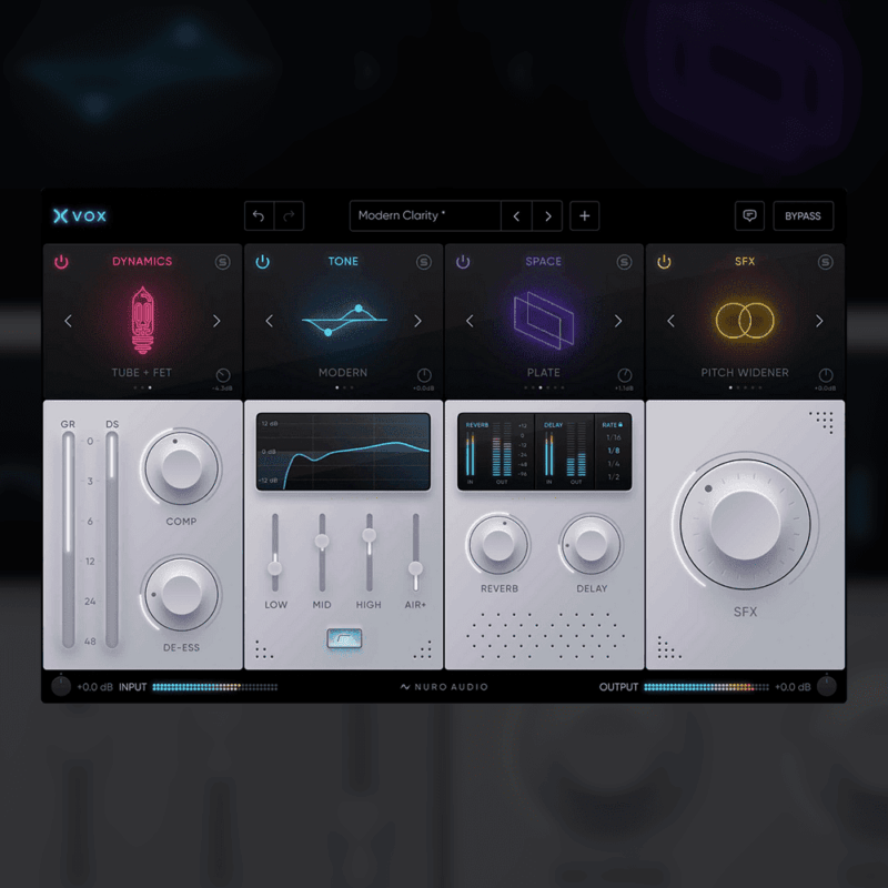Xvox