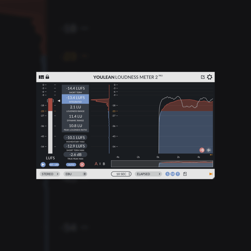 Loudness Meter Ultra